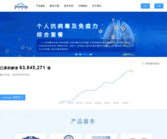 Genekang.com(基因检测公司) Screenshot