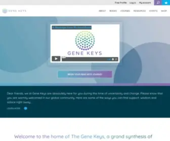 Genekeys-Society.com(Genekeys Society) Screenshot