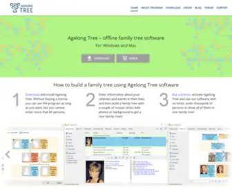 Genery.com(Agelong Tree) Screenshot