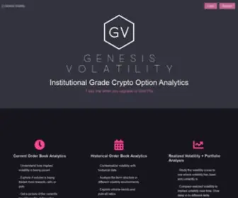 Genesisvolatility.io(GVOL Analytics) Screenshot