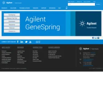 Genespring-Support.com(Floating/ Shared Installation) Screenshot