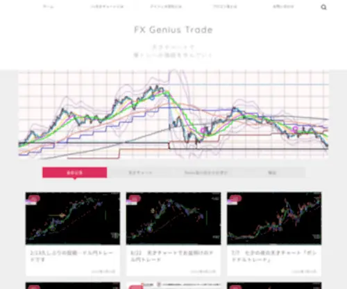 Genius-FX.com(FX天才チャートでデイトレ実践中) Screenshot