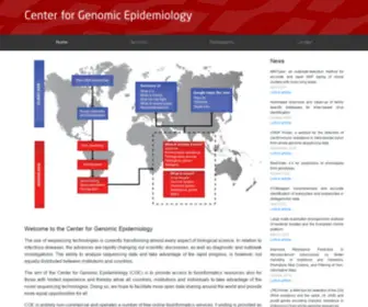 Genomicepidemiology.org(Center for Genomic Epidemiology) Screenshot