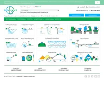Geodevice.ru(Разработка) Screenshot