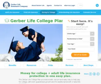 Gerbercollegeplan.com(10分快3) Screenshot