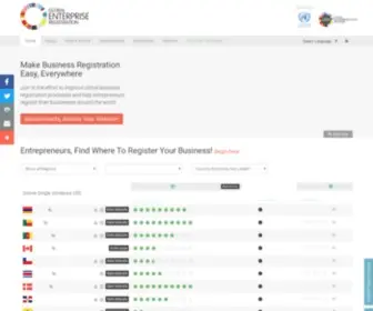 Ger.co(Global Enterprise Registration) Screenshot