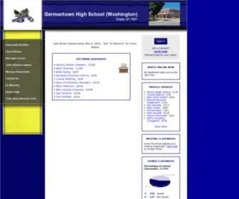 Germantown81.com(Germantown High School (Washington) Class Of 1981) Screenshot