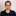 Geshan.com.np Favicon