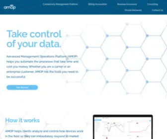 Getamop.com(Advanced Management Operations Platform (AMOP)) Screenshot