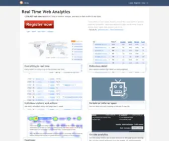 Getclicky.com(Clicky Web Analytics) Screenshot