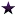 Getcybercommander.com Favicon