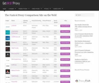 Getfastproxy.com(The Best Way to Find and Compare Proxy Providers) Screenshot