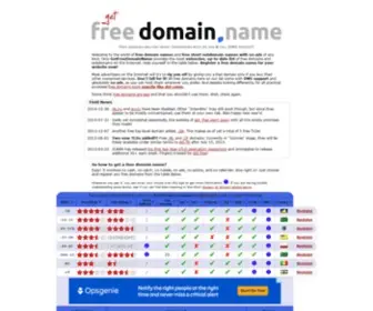 GetfreeDomain.name(Get a free domain name or a short subdomain (with full DNS support)) Screenshot