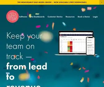 Getfunnelcake.com(Sales Performance & Compensation Management Software) Screenshot