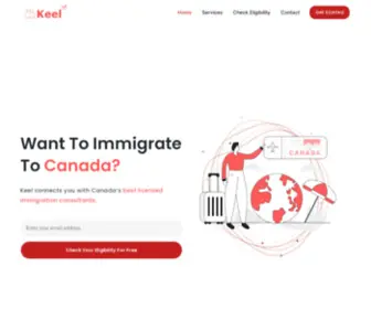 Getkeel.com(Getkeel) Screenshot