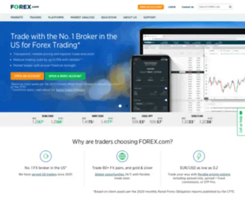 GFtforex.com(Forex Currency) Screenshot