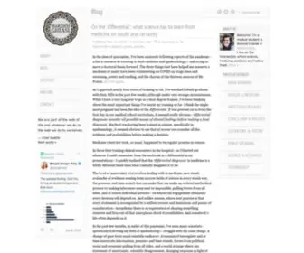 Ghiasi.org(Marzieh Ghiasi's Website) Screenshot