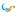Giapharma.in Favicon