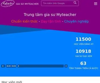 Giasumyteacher.com(Trung tâm gia sư) Screenshot