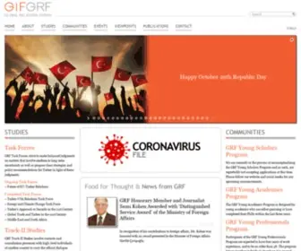 Gif.org.tr(GIFGRF) Screenshot