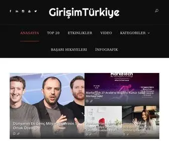 Girisimturkiye.com(Başarılı Girişimin Püf Noktaları) Screenshot