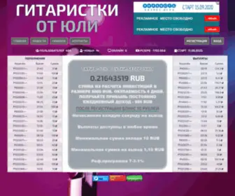 Gitaristki-Yulia.xyz(Яндекс) Screenshot