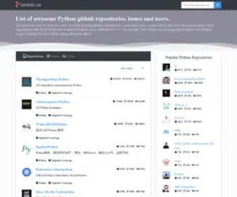 Githublab.com(List of Spring) Screenshot