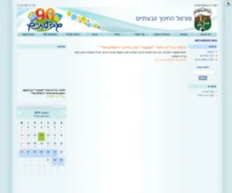 Givatayim.org.il(Givatayim) Screenshot