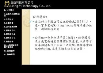 Give168.com(Liang Yi Technology Co) Screenshot
