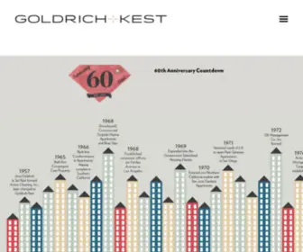 Gkind.com(Goldrich & Kest Industries) Screenshot
