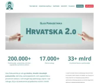 Glaspoduzetnika.hr(Početna) Screenshot