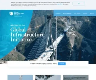 Globalinfrastructureinitiative.com(Global Infrastructure Initiative) Screenshot