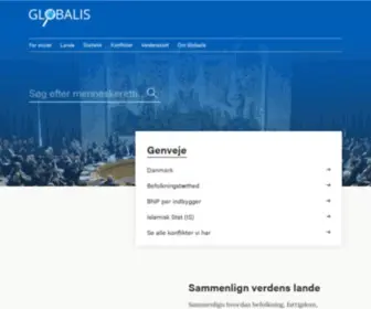 Globalis.dk(Hovedsiden) Screenshot