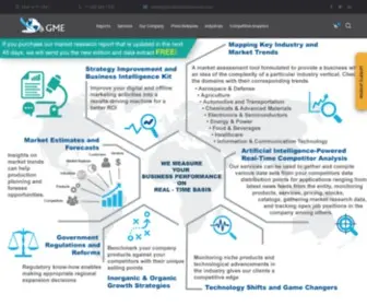 Globalmarketestimates.com(Market Research Reports) Screenshot
