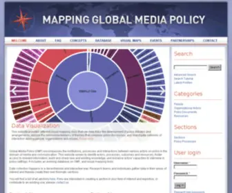 Globalmediapolicy.net(Globalmediapolicy) Screenshot