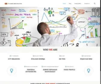Globalmediasolution.co.id(Global Media Solution) Screenshot