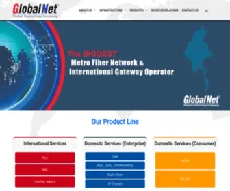 Globalnet.com.mm(Globalnet) Screenshot