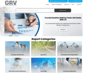 Globalresearchview.com(Global Research View) Screenshot