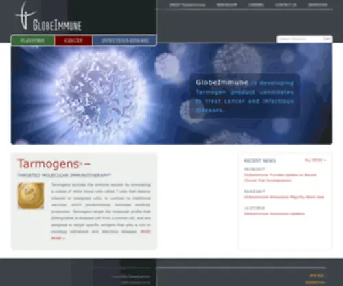 Globeimmune.com(Targeted Molecular Therapy) Screenshot