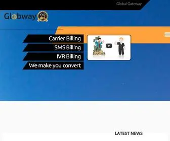 Globway.com(Home) Screenshot