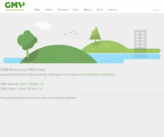 Gmvindia.com(Amit Bhatia) Screenshot