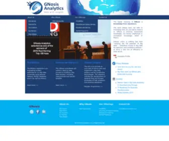 Gnosis-Analytics.com(GNosis Analytics) Screenshot