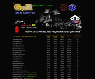 Gnrupdate.com(Advertise on Gums n Roses public safety websites) Screenshot