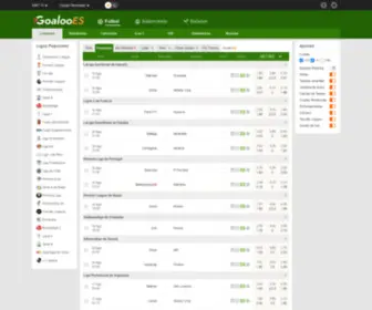 Goalooes.com(Resultados) Screenshot