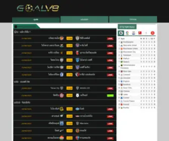 Goalv8.com(ดูบอล) Screenshot