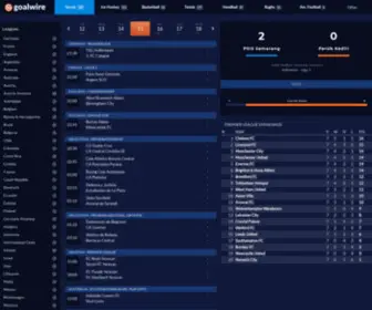 Goalwire.com(Pågående) Screenshot