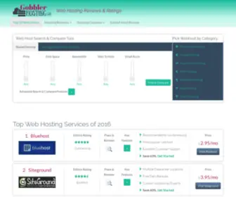 Gobblerhosting.com(Web Hosting Reviews & Ratings) Screenshot