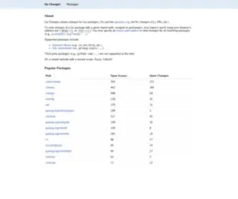Gochanges.org(Gochanges) Screenshot