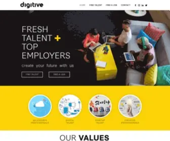 Godigitive.com(Staffing Solutions) Screenshot