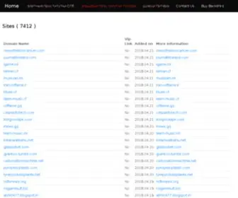 Goforit.co.in(List of domains) Screenshot